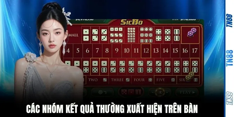 Các nhóm kết quả thường xuất hiện trên bàn