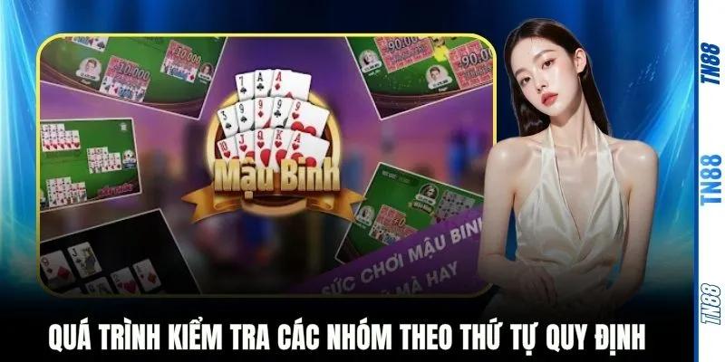 Quá trình kiểm tra các nhóm theo thứ tự quy định