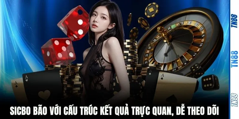 Sicbo Bão với cấu trúc kết quả trực quan, dễ theo dõi